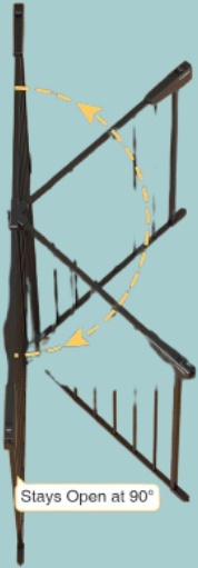 Cumbor Features